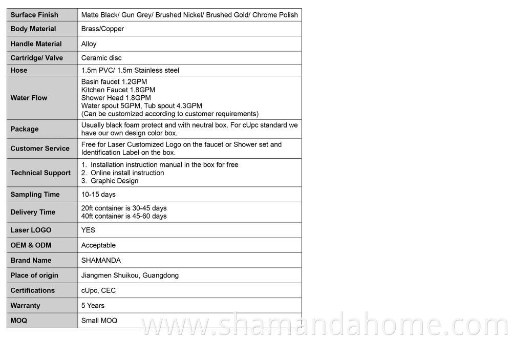 Shower Sets Specifications